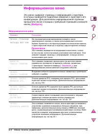 Страница 224