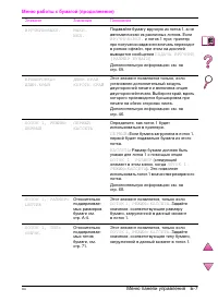 Страница 227