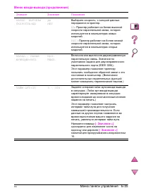 Страница 245