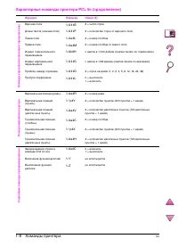 Страница 266