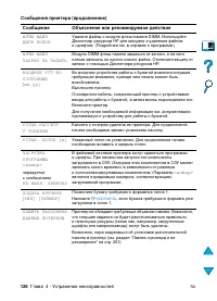 Страница 128