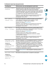 Страница 129
