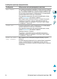 Страница 131