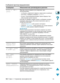 Страница 134
