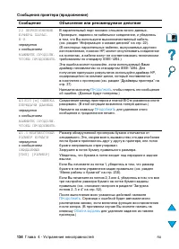 Страница 136