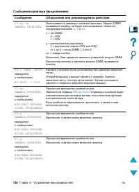 Страница 138
