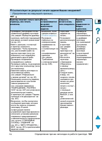 Страница 161