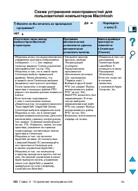 Страница 164