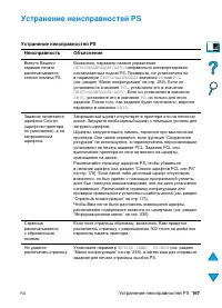 Страница 169