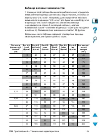 Страница 222