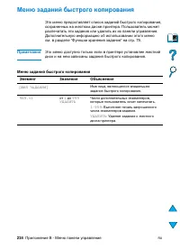 Страница 236