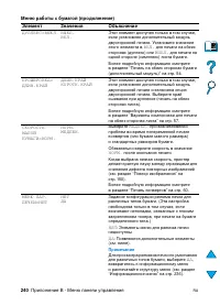 Страница 242