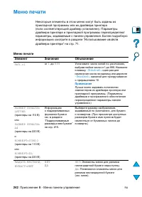 Страница 244