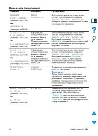 Страница 245