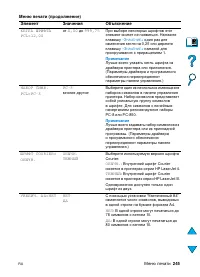 Страница 247