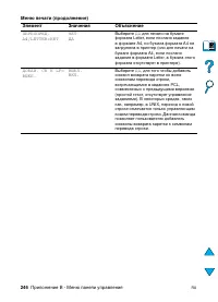 Страница 248