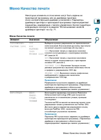 Страница 249