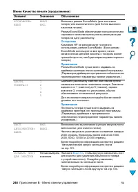 Страница 250