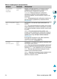 Страница 253