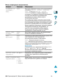 Страница 254