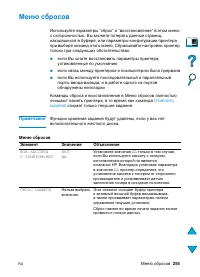 Страница 257