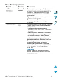 Страница 258