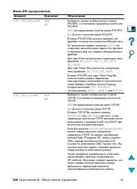 Страница 260