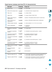 Страница 274