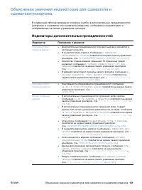 Страница 133