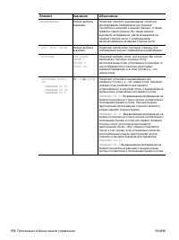 Страница 174