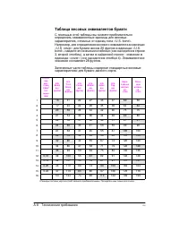 Страница 140