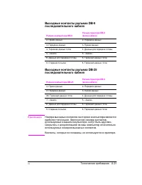 Страница 153