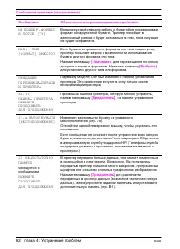 Страница 100