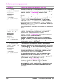 Страница 101