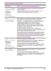 Страница 102