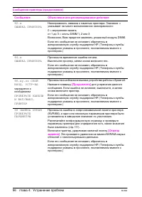 Страница 104