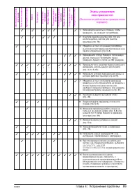 Страница 107