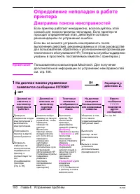 Страница 108