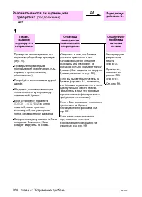 Страница 112