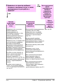 Страница 113