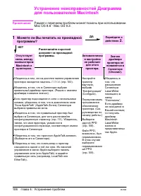 Страница 114