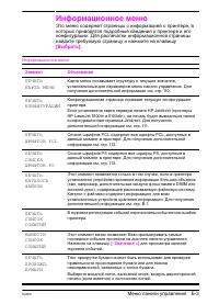 Страница 145