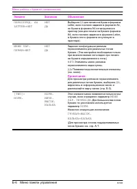 Страница 148