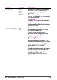 Страница 150