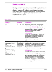 Страница 152