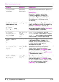 Страница 154