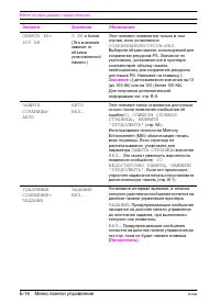 Страница 158