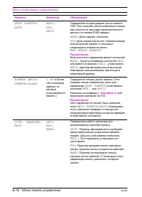 Страница 160