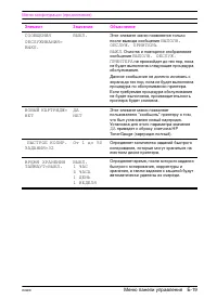 Страница 161