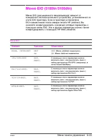 Страница 165